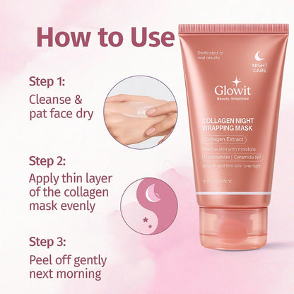 GlowIt Collagen Night Wrapping Peel Off Mask