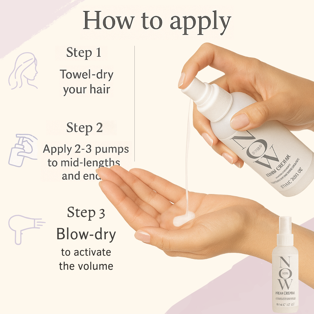 NOW Dream Cocktail Carb Infused Leave-in Treatment Volumizer Hair (Pack of 2)